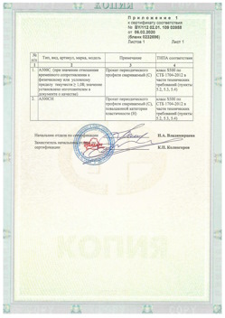2020.02.06 Гусь-Хрустальный - Приложение к сертификату - Прокат арматурный для железобетонных конструкций периодического профиля.